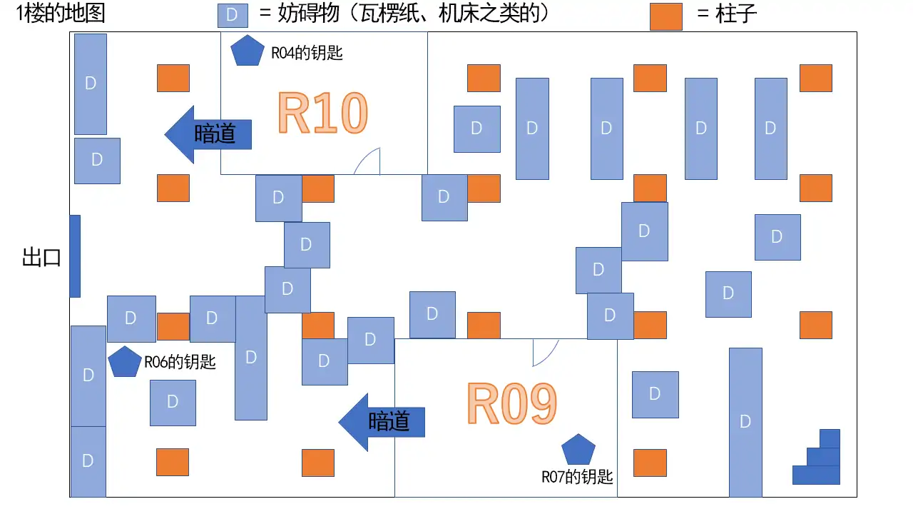 图片[4]-安卓+电脑【逃生/解密】逃离废弃工厂 攻略-大壮社区