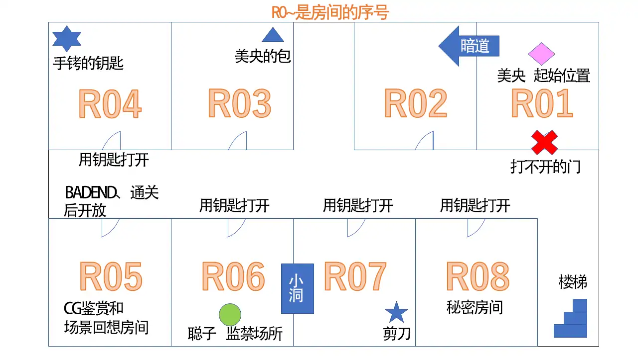 图片[5]-安卓+电脑【逃生/解密】逃离废弃工厂 攻略-大壮社区