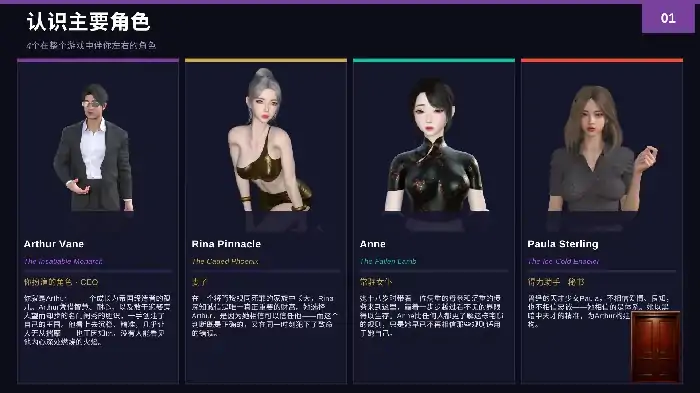 图片[4]-安卓+电脑【亚洲SLG/动态3D】金主爸爸.买下并绑定 v0.1.1步-大壮社区