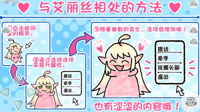 图片[8]-安卓+电脑【SLG/奇幻/精灵】宅女精灵同居生活-大壮社区