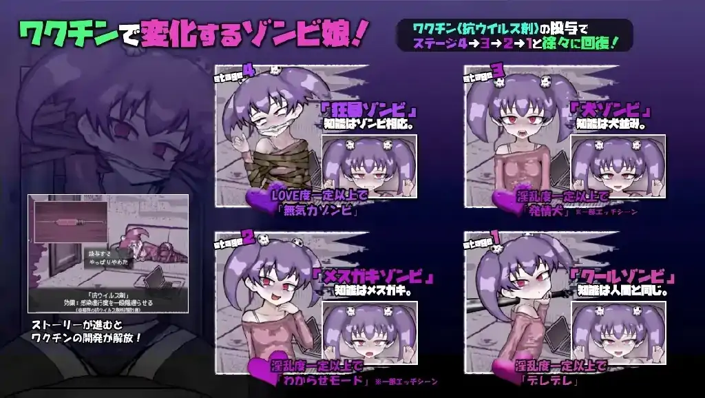 图片[6]-安卓+电脑【日系SLG/调教】与僵尸娘的同居生活 v1.0.2骑-大壮社区