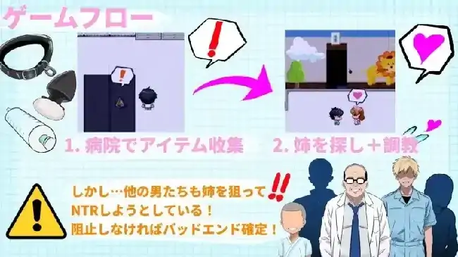 图片[4]-安卓+电脑【日系RPG/调教】想NTR最爱的护士大姐姐.可是她也被其他男人们盯上了 v1.0骑 Joi模拟器-大壮社区