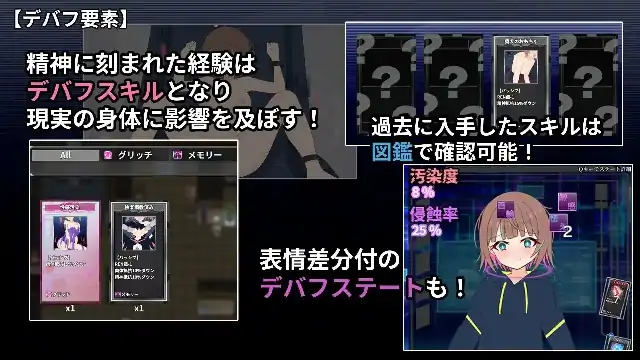图片[3]-安卓+电脑【探索RPG/换装/战斗H】幻装少女娜姬.赛博色情陷阱地牢潜入录 v1.0骑-大壮社区